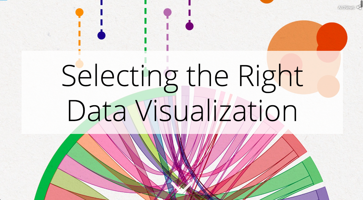 Selecting the Right Data Visualization